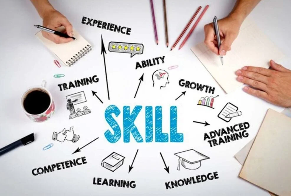 Skill Development